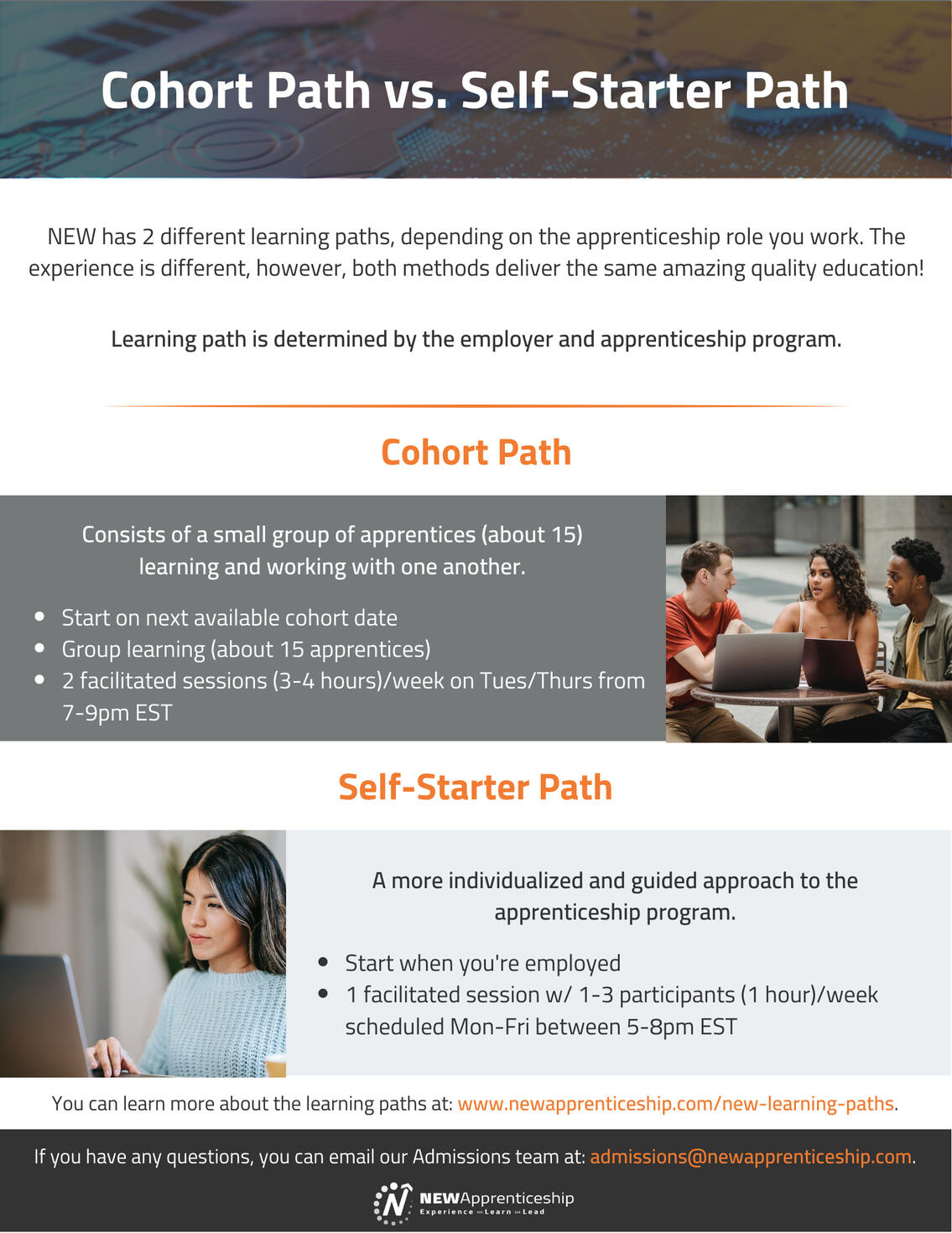 Led the content creation for a new service that resulted in a 25.5% increase in program revenue during the first 3-month launch period.